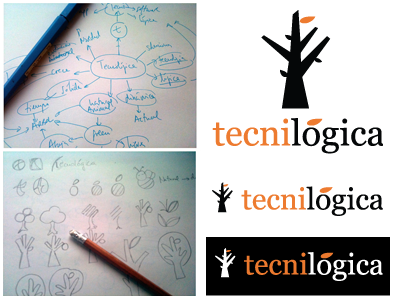 Tecnilógica brand corporate identity design logo