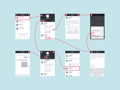 Guide guide interactive iphone mockup sketch social wireframe