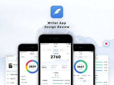 The Write App Design Review account book card chart cover icons leaderboard mobile presentation subtle walkthrough writing