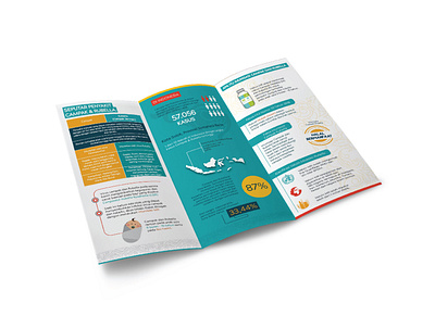 Campaign Brochure brochure brochure design campaign campaign design design illustration layout medical vector