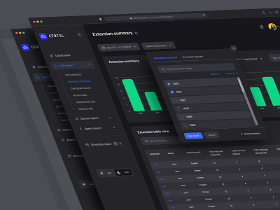 Call Analytics Dashboard (dark mode)