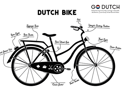 Go Dutch bike dutch explainer illustration illustration art illustrator