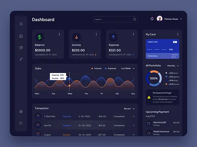 Okane - Web App Financial Dashboard Version dark dark blue dark mode dashboard financial financial dashboard financial management management money ui ui design uiux design user interface ux design web app