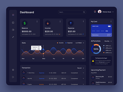 Okane - Web App Financial Dashboard Version dark dark blue dark mode dashboard financial financial dashboard financial management management money ui ui design uiux design user interface ux design web app