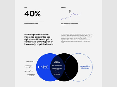 Unit 8 - project page #2 chart data infographic minimalistic technology uidesign webdesign