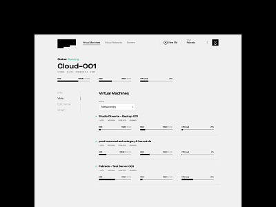 Fabrado - Virtual Machine cloud minimalistic typography uidesign web webdesign