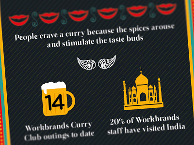 Fun Curry Facts Infographic chart colours curry icons india infograph infographic statistics