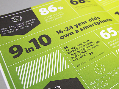 Studentcom brochure refresh