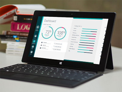 Financial Manager Win8 App chart finance financial graphic surface windows 8