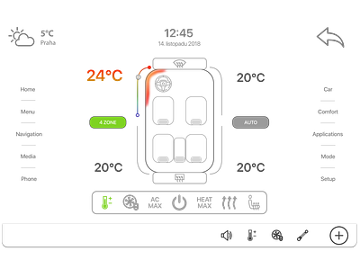 Bachelor thesis car entertainment hmi prototype ui ux wireframe