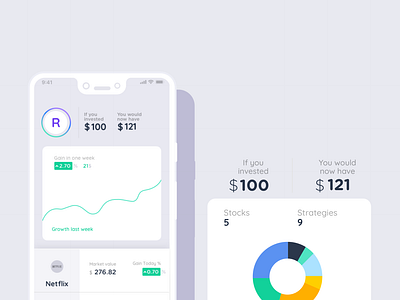 Portfolio - Investment App