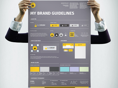 Brand Identity Poster by StockInDesign on Dribbble