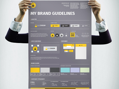 Brand Identity Poster brand design brand identity brand poster