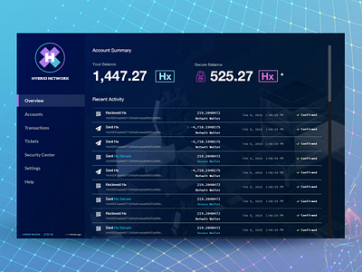 Hx Wallet Design crypto crypto currency crypto dashboard crypto wallet ui ux