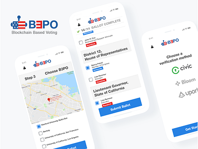 B3PO Blockchain Based Voting