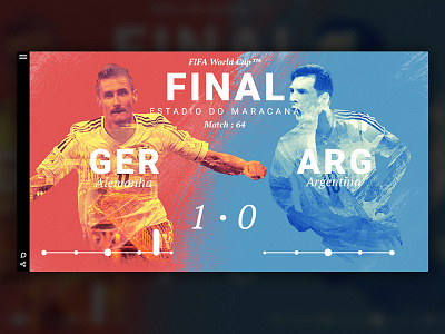 Dribbble Sample argentina fifa football germany soccer