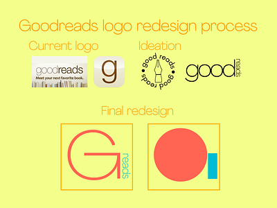 Goodreads Redesign Progress