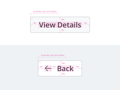 Anatomy Of A Button button style guide ui ux