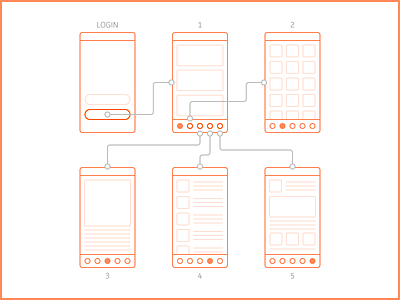 Navigation Illustration design illustration lines mobile navigation orange prototype wireframe