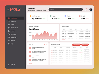 Daily UI 018 - Analytics Chart 100 daily ui challenge admin analytics analytics chart chart daily ui dashboard data design finance dashboard invoice stats ui user experience user interface ux