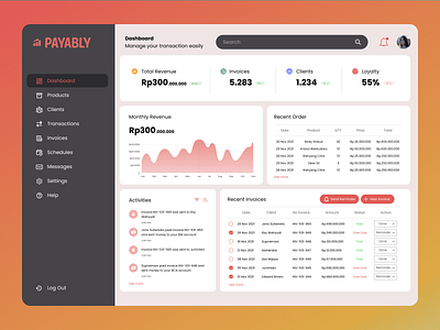 Daily UI 018 - Analytics Chart