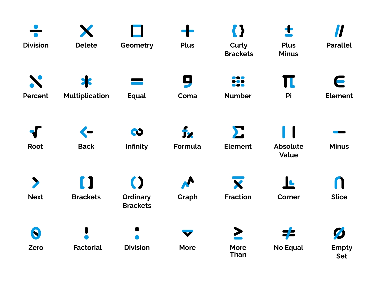 Mathematics And Science Symbol Icon Set Blue Black Line Style appicon application icon blue blue black button education icons icon icon design icon set iconography icons illustration learning online line style mathematics science and technology science illustration ui ui design web icon