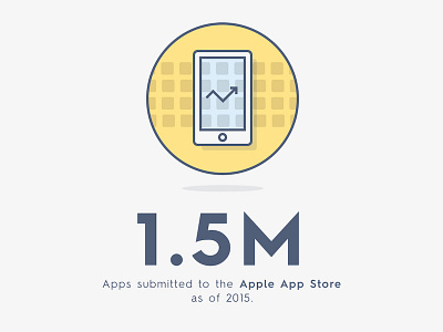 1.5m Apps app design development ios ui ux