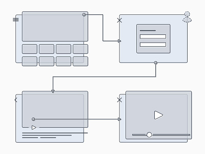 VOD Wireframe Kit asset greyscale kit monochrome rounded sketch stroke vod wireframe