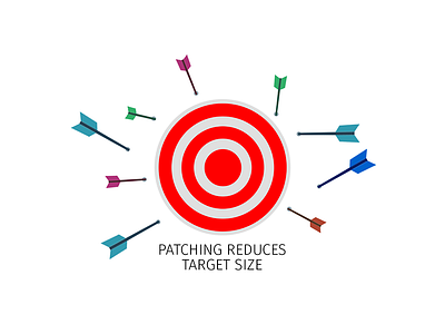 Patch Management attack cyber design illustration management patch security ui web website