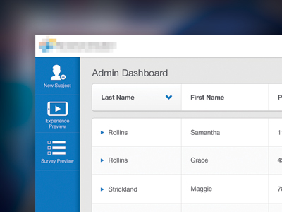 NWC - Admin Dashboard app dashboard design flat ipad ui