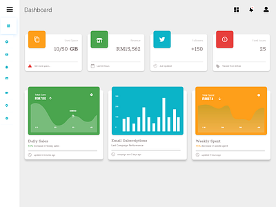 Admin Dashboard