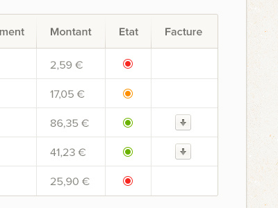 Table View clean label maestrooo minimalism state table ui ux webdesign