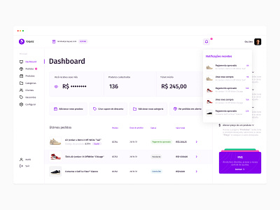 Loquaz — Dashboard dash dashboard desgin ecommerce flat loquaz plataforma platform purple system ui ui design ux ux design web design webdesign
