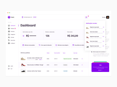 Loquaz — Dashboard