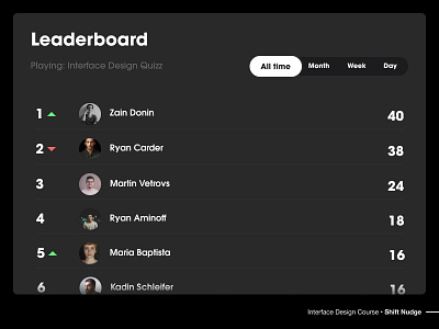 Shift Nudge • Leaderboard (hwk) design leaderboard list ui