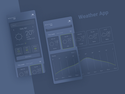 WeatherBook - Mobile app clean darkblue dashboard design minimalism mobile transparent ui ux weather