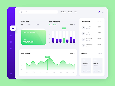 Banking Dashboard