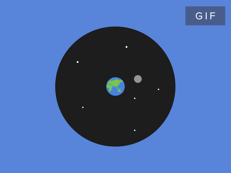 Earth in space {GIF} animated animation earth flat gif moon space stars video