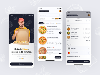 Pizza Delivery Application - UI/UX Design app components delivery design design system dishes figma food food delivery minimal minimalism pizza pizza delivery research style transition ui uiux design ux ux research