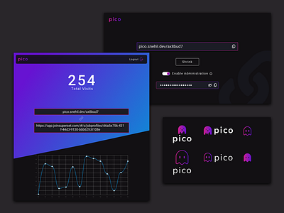 Pico - url shortner with superpowers^ darktheme design figma hero logo ui url