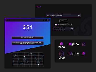 Pico - url shortner with superpowers^ darktheme design figma hero logo ui url