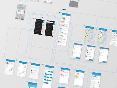 Workflow w/ Screen Transitions mobile site map spec transitions ui ux wireframe workflow