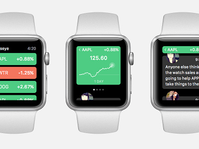 Bullseye on the Apple Watch apple bullseye social stocks stocks watch watchlist