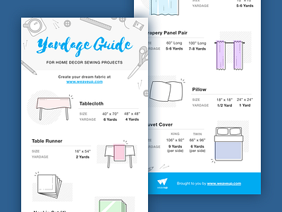 Fabric Guide Infographic by Andy Hamilton for Smashing Boxes on Dribbble