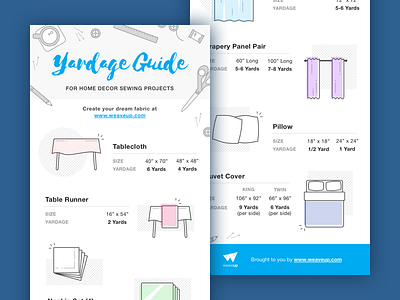 Fabric Guide Infographic diy fabric guide illustration infographic pin pinterest reference