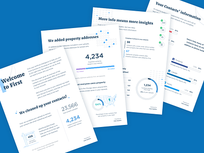 An analysis of a customer's personal network