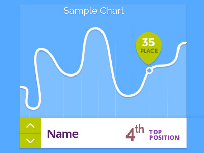 Graph Chart Concept graph chart