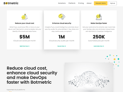 Botmetric Cloud Cost Management, Devops, Security Compliance