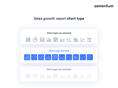 MSP Sales growth report chart type chart chart type charting charts crm icons msp report chart sales sales chart sales report zomentum
