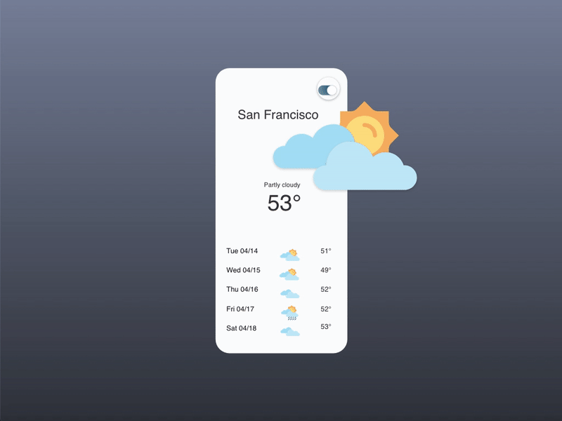 Weather forecast switch animation